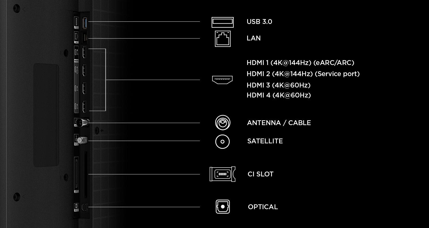 Televizor TCL RGB-MiniLed 85RM7L, 214 cm, Smart Google TV, 4K Ultra HD, 144Hz, Clasa D (Model 2026) [5]