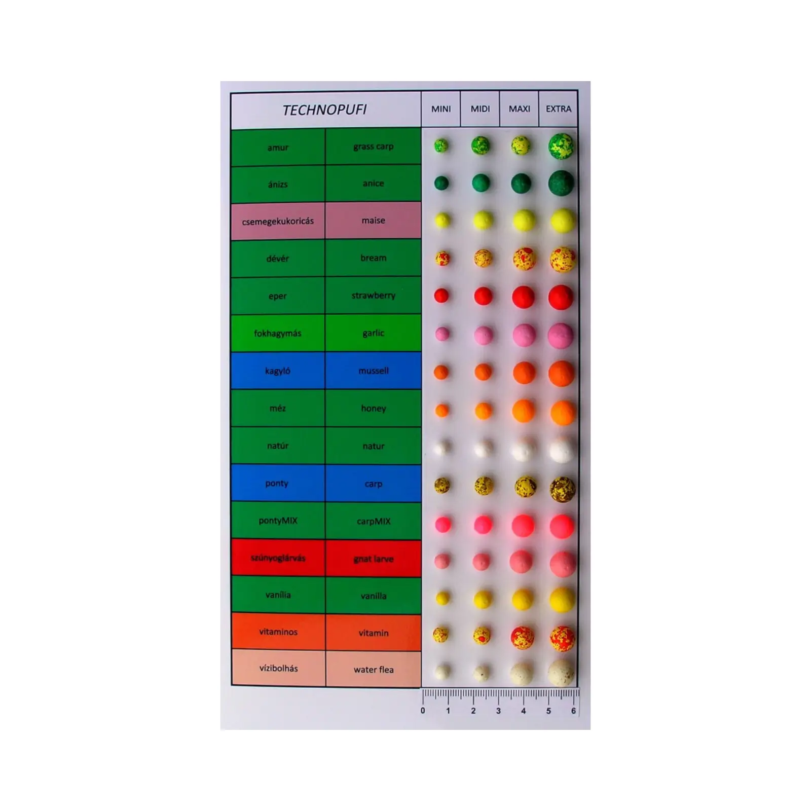 TechnoPufi Platica Maxi Galben-Rosu [2]
