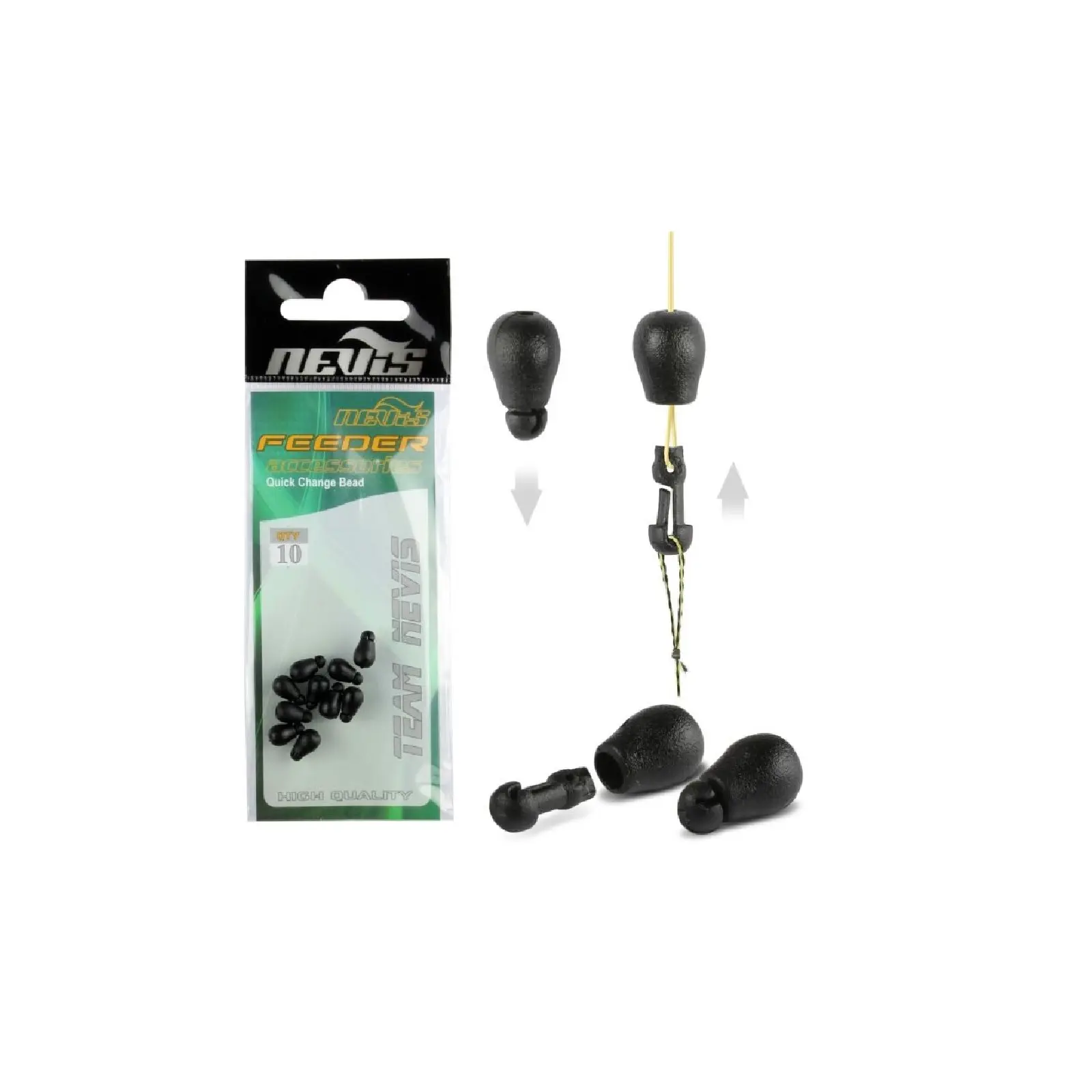 Accesorii Stationar - Quick Change Nevis Conector Method