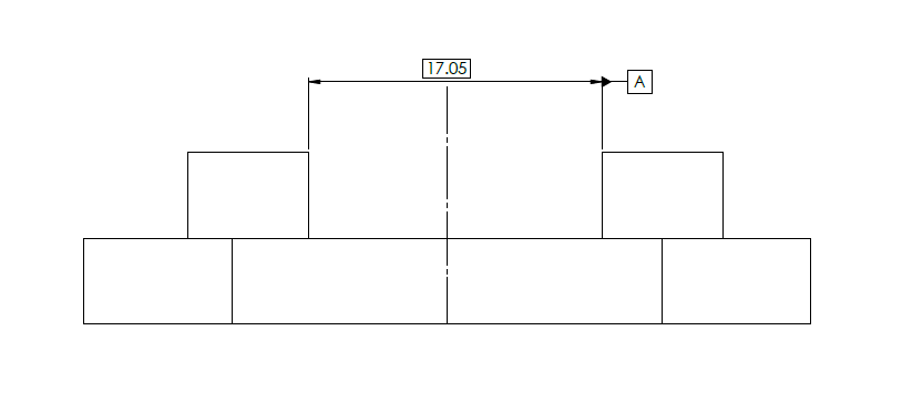 Median plane