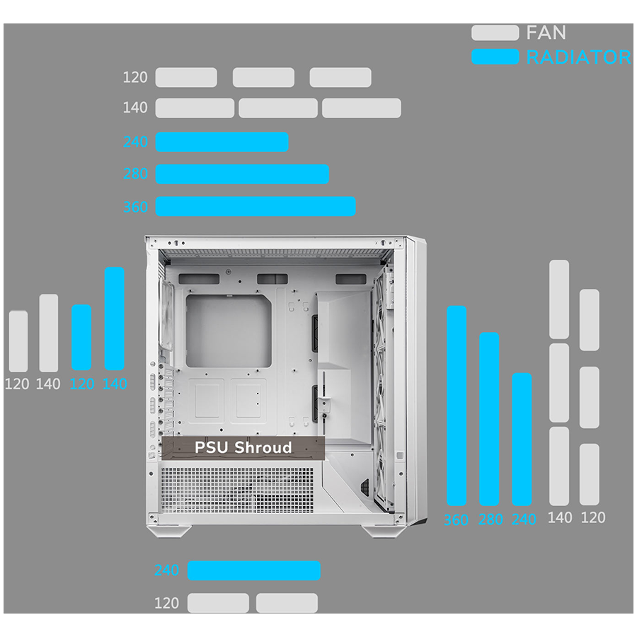 COUGAR MX600 PC Case, Mid Tower, White [14]