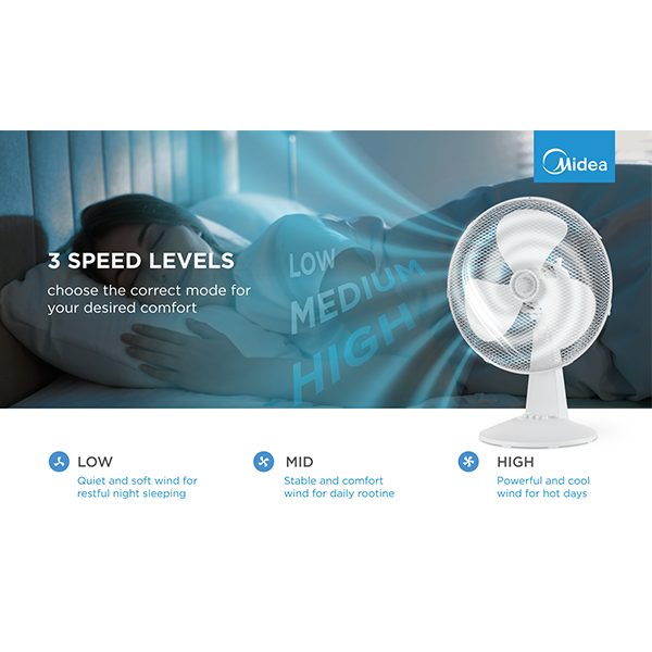 Ventilator de masă, 40W, 40cm, 3 viteze, mecanic, nivel de zgomot: 50-60 dB, Oscilație 80°, Înclinare +24° -12° [3]