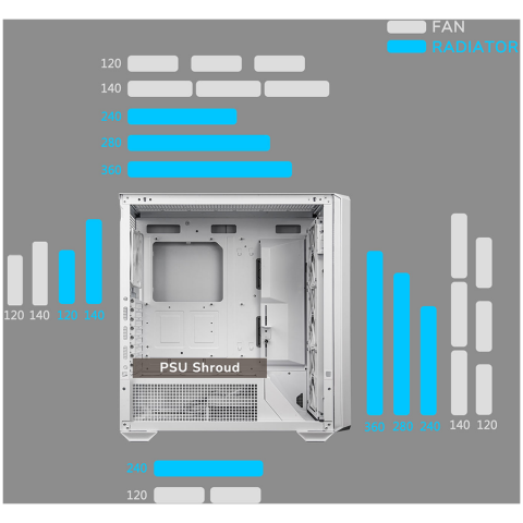 COUGAR MX600 PC Case, Mid Tower, White [13]
