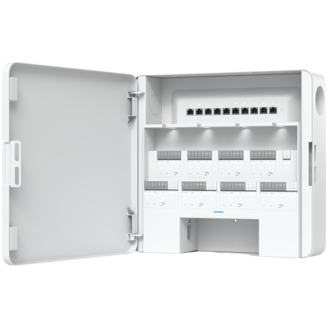 Enterprise Access Hub [2]
