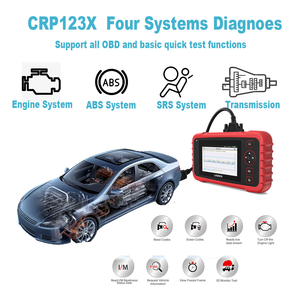 Tester Auto Profesional, Launch CRP123X V2.0, [9]