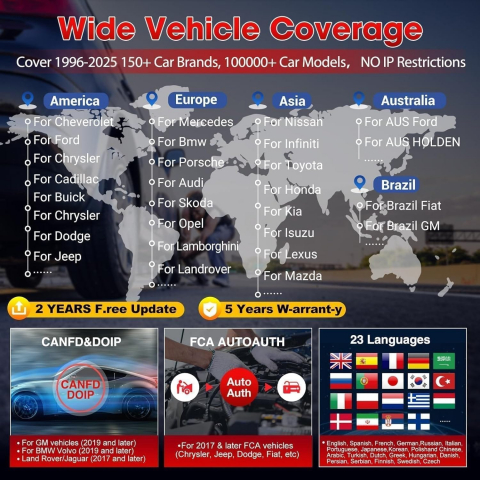 Tester de diagnoza auto multimarca .YNNA® LAUNCH X431 CRP919E BT display 7 inch, OBD2 Scanner [11]