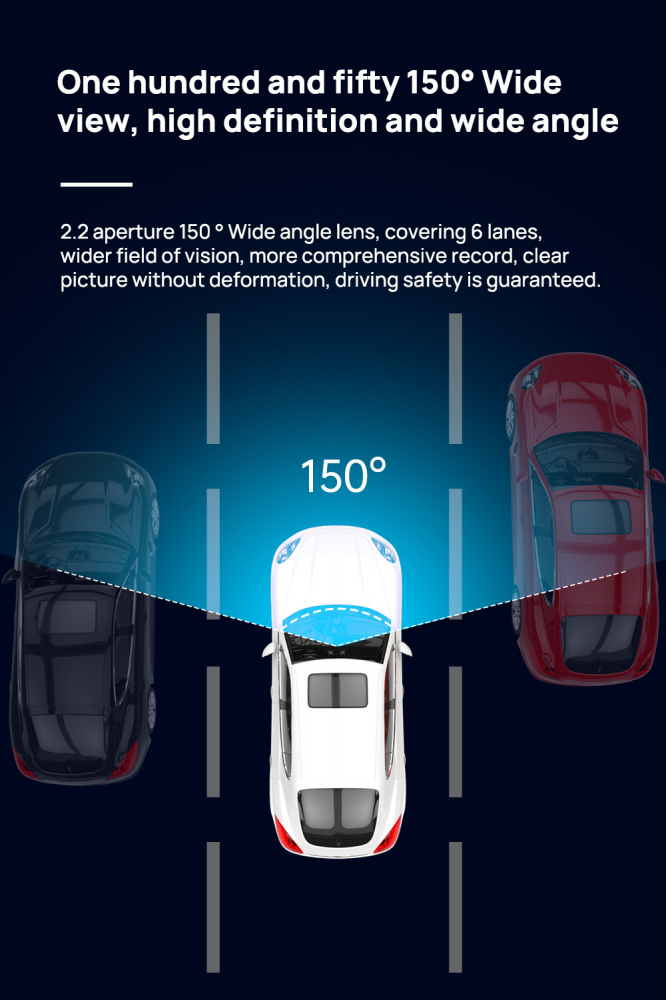 Cameră Auto de Bord Full HD – Înregistrare Sigură și Clară la Drum [4]