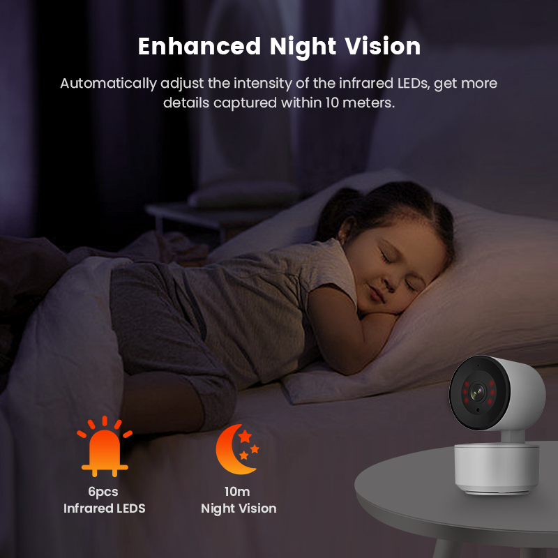 Camera inteligenta de Supraveghere - detectare AI a miscarii, sunetului, rotire 360º orizontala, 90º verticala, mod noapte automat [9]