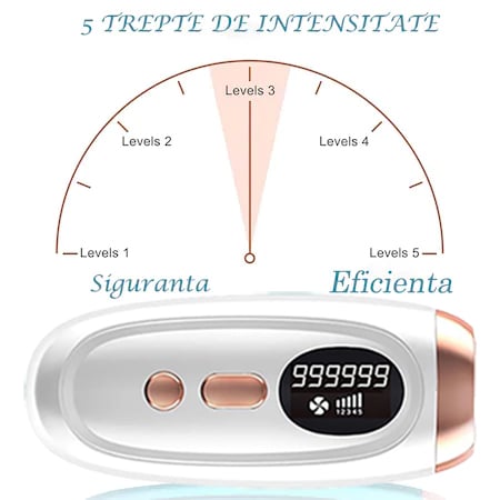 Epilator IPL pentru epilare definitiva fara durere, intinerire piele/acnee, pentru corp si fata, mod automat, 5 niveluri de intensitate, cap extra-lat [2]