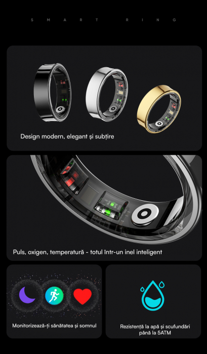 R09 Plus– Inel Smart pentru Monitorizare Avansată [4]