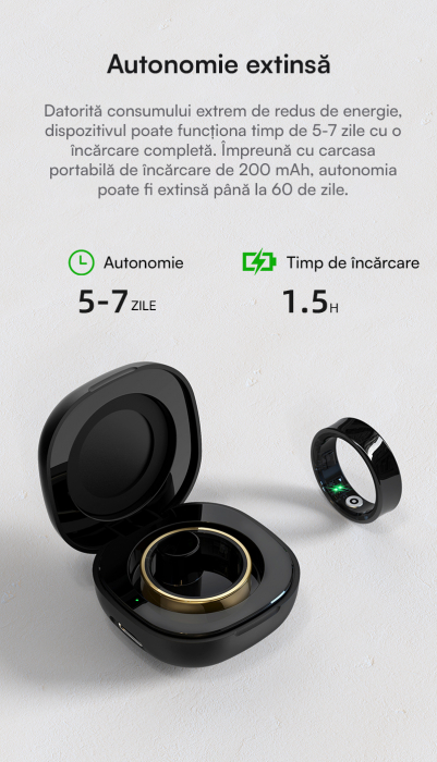 R09 Plus– Inel Smart pentru Monitorizare Avansată [9]
