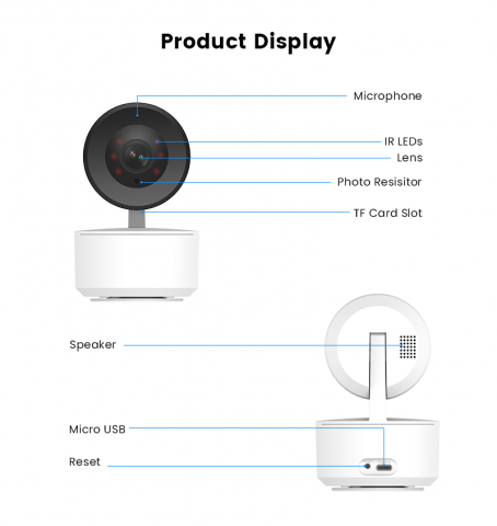 Camera inteligenta de Supraveghere - detectare AI a miscarii, sunetului, rotire 360º orizontala, 90º verticala, mod noapte automat [2]