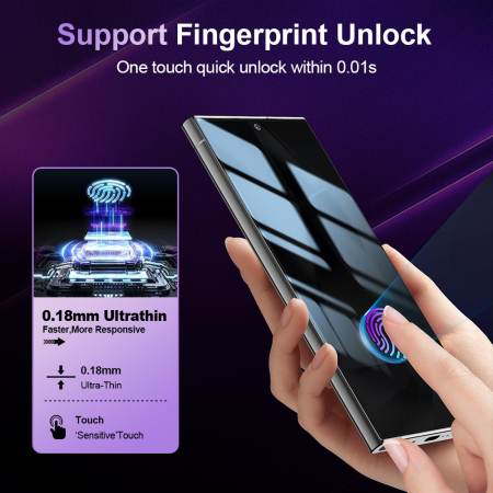 Folie de sticla Privacy premium [2]