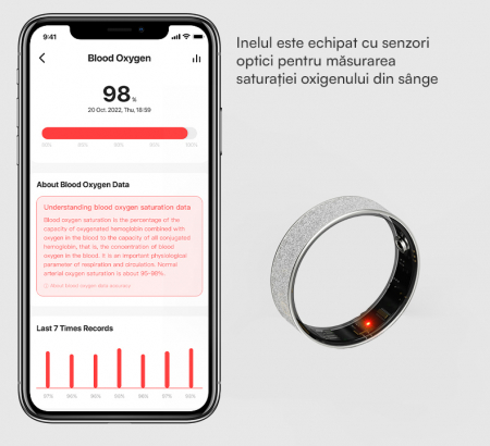 Smart Ring VR13 - Monitorizare activă a sănătății [11]