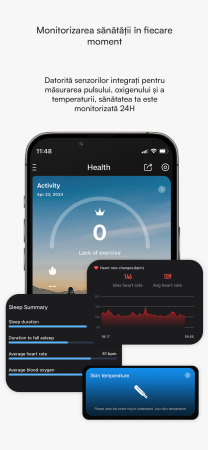 R09 Plus– Inel Smart pentru Monitorizare Avansată [5]