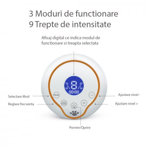 Pompa san dubla cu acumulator, CMBear, 3 moduri de functionare, 9 trepte de intensitate [1]