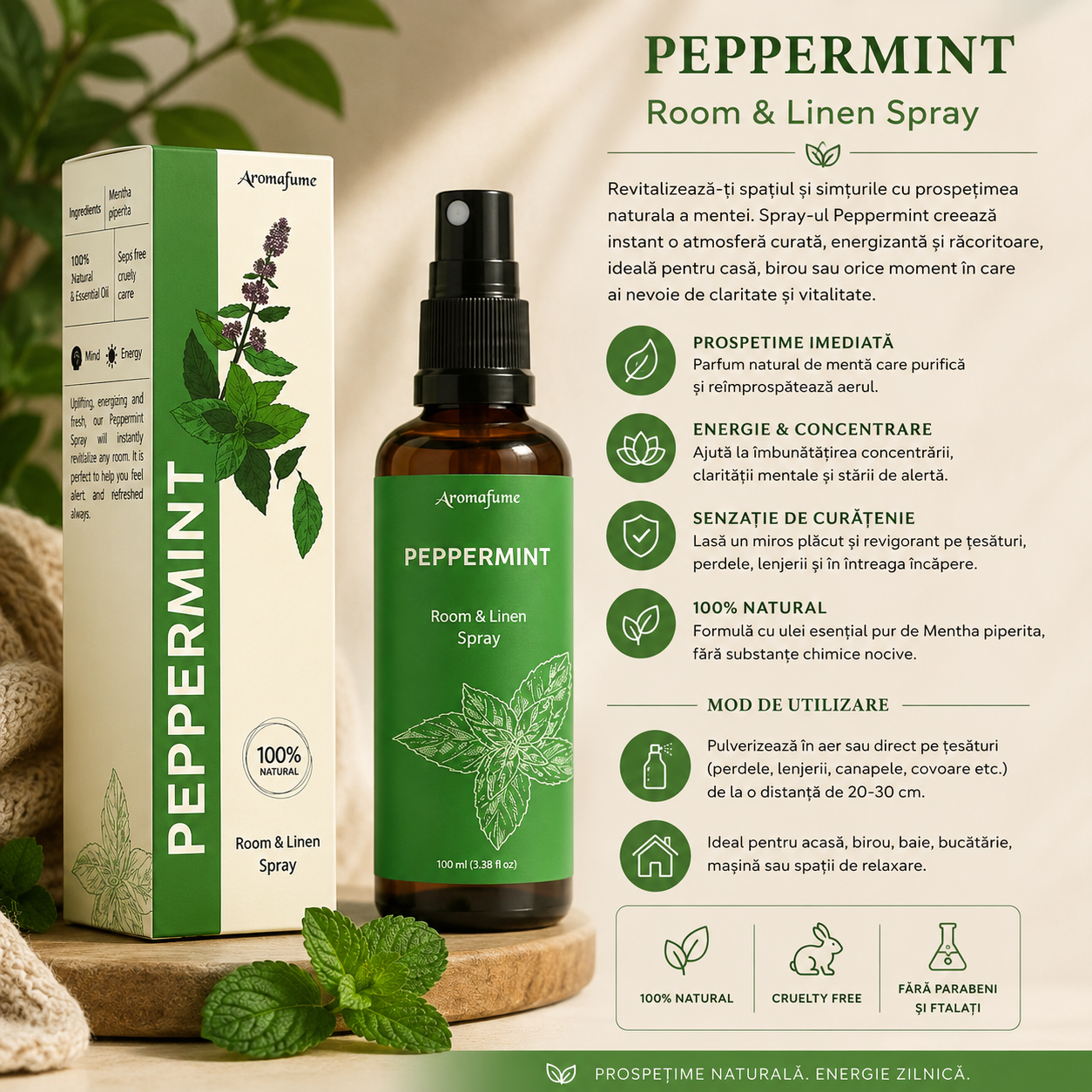 Spray cameră & textile Peppermint [3]