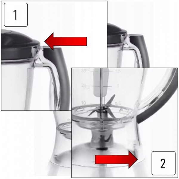 Blender FLORIA ZLN3081 ALB, Putere 300W, capacitate 1.5L, 3 viteze, Functie pulss, vas de plastic [2]