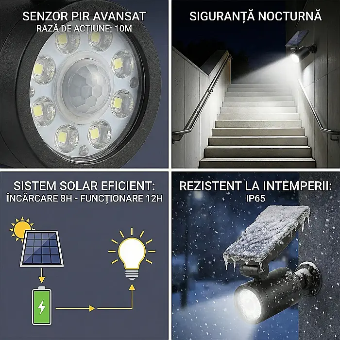 Cameră de Supraveghere Falsă Solară – Design Realist, Senzor de Mișcare PIR, LED Roșu Intermitent, IP44, Alimentare Solară, 11,7 × 9,1 × 17 cm [2]