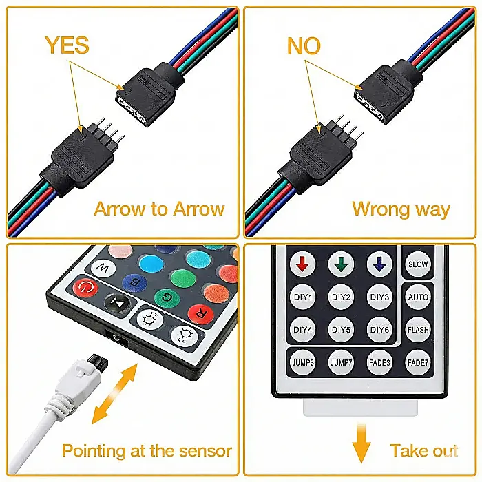 Banda LED RGB 5m 5050 cu Telecomandă – Lumini Ambientale Personalizabile, Reglabile, Consum Redus de Energie și Instalare Autoadezivă: Atmosferă Magică și Design Modern pentru Casă, Birou sau Petrecer [3]