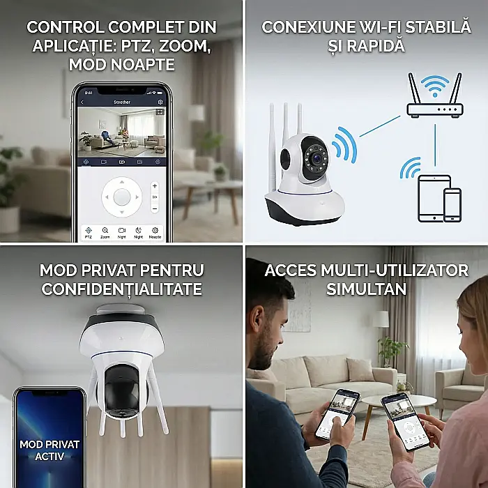 Cameră de supraveghere WiFi cu 5 antene, rezoluție Full HD, vedere nocturnă, detecție mișcare, audio bidirecțional [3]