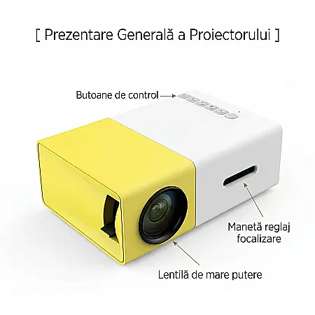 Gadgeturi - Proiector Filme Portabil LED YG-300 – Rezoluție Full HD 1080p, Luminozitate 400-600 Lumeni, Compatibil HDMI, USB, TF Card, Audio 3.5mm, Galben