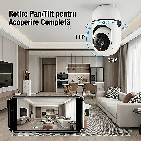 Camera de supraveghere copii – Baby Monitor Wireless HD 1280x720 [1]