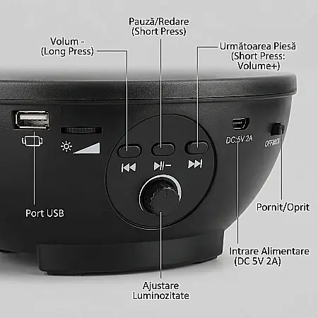 Proiector Star Galaxy LED cu Bluetooth, 14 Culori, 28 Moduri Luminoase, Telecomandă și Timer [3]