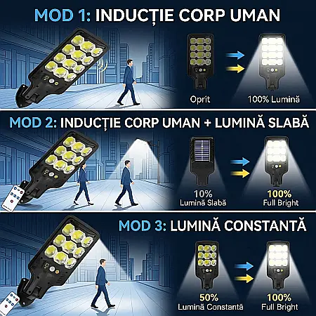 Lampă Stradală Solară Modernă HS-8037B – Iluminare Puternică COB, 9 LED-uri, Senzor Mișcare și Fotosensibil, Baterie 1200 mAh, Telecomandă, Rezistentă la Intemperii [3]