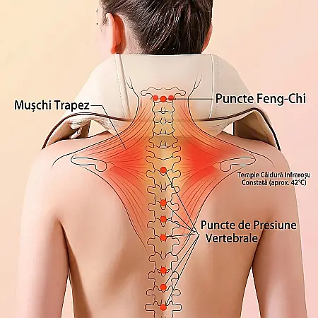 Aparat Profesional Masaj Cervical Puepoul – Vibromasaj și Căldură Terapeutică, 3 Intensități, 2 Moduri, Silentios 45 dB, pentru Gât, Umeri, Spate, Picioare și Abdomen, Maro [2]
