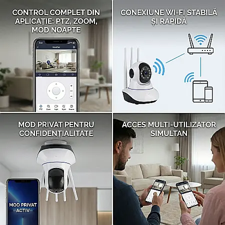 Cameră de supraveghere WiFi cu 5 antene, rezoluție Full HD, vedere nocturnă, detecție mișcare, audio bidirecțional [2]