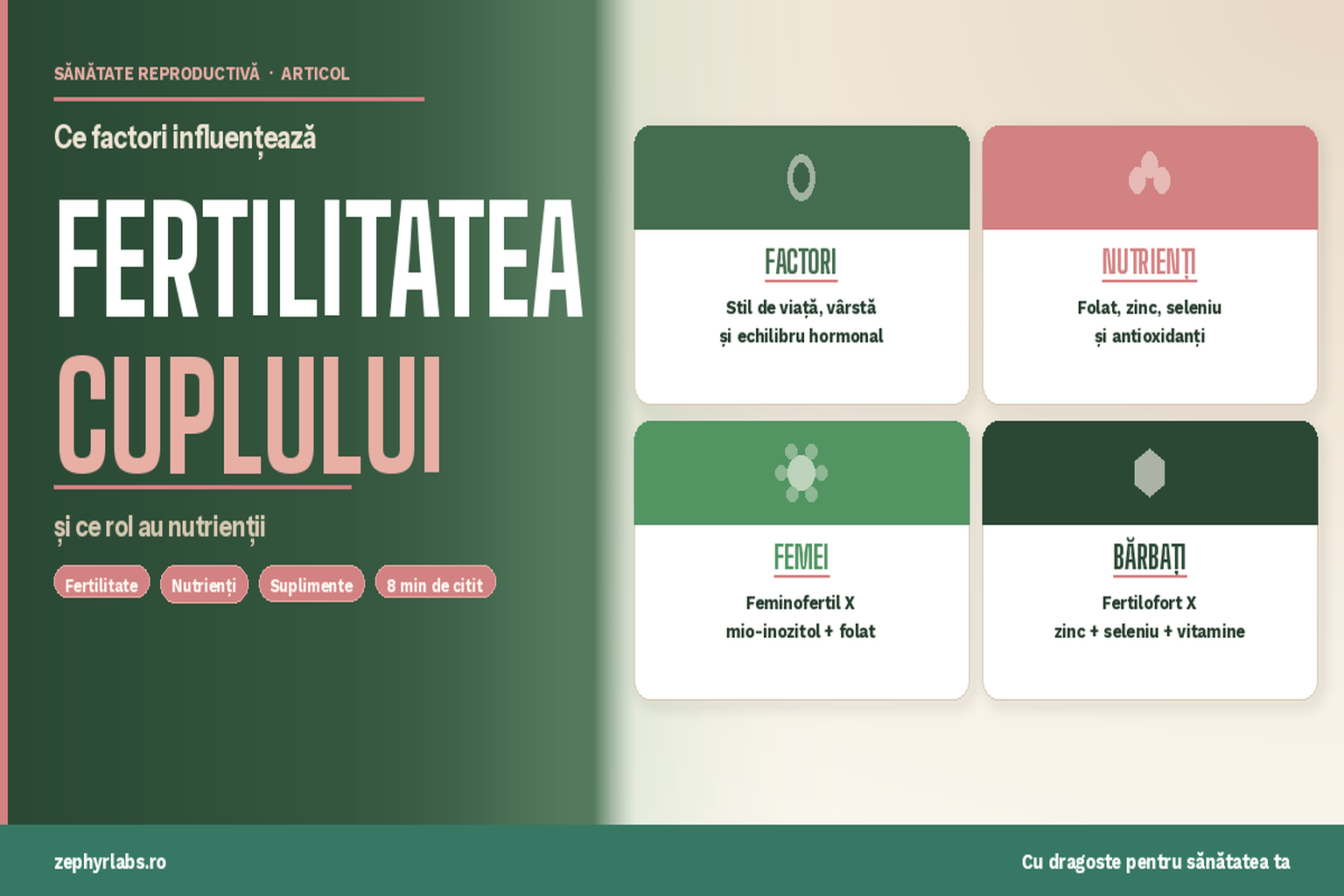 Fertilitatea cuplului: factori și nutrienți