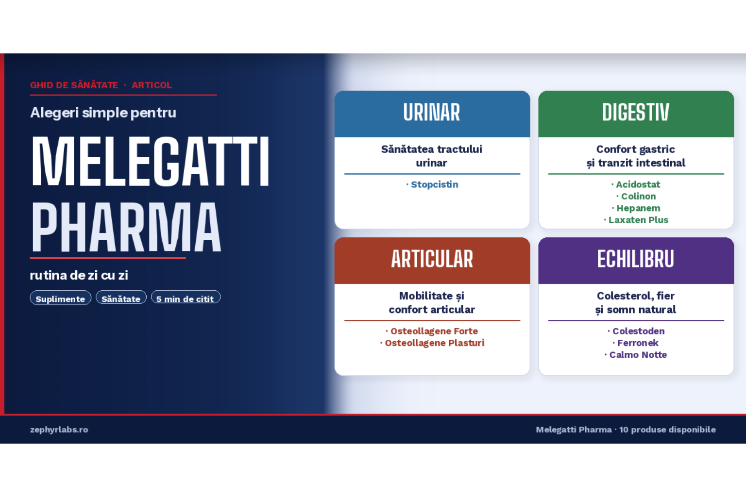 Produsele Melegatti Pharma – alegeri simple pentru rutina de zi cu zi