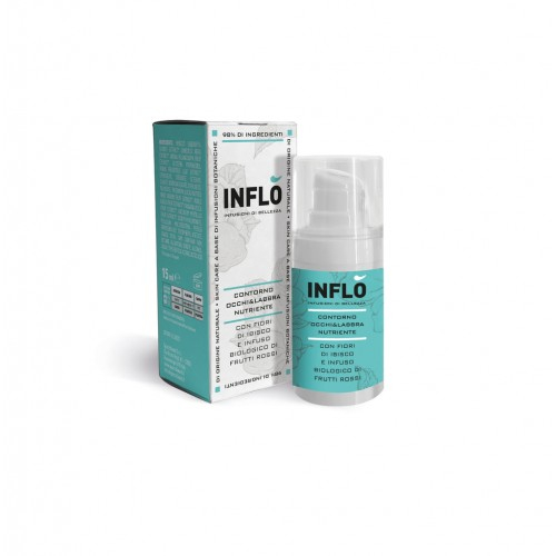 INFLO ser cont.ochi si buze 15ml Zephyr Labs [1]