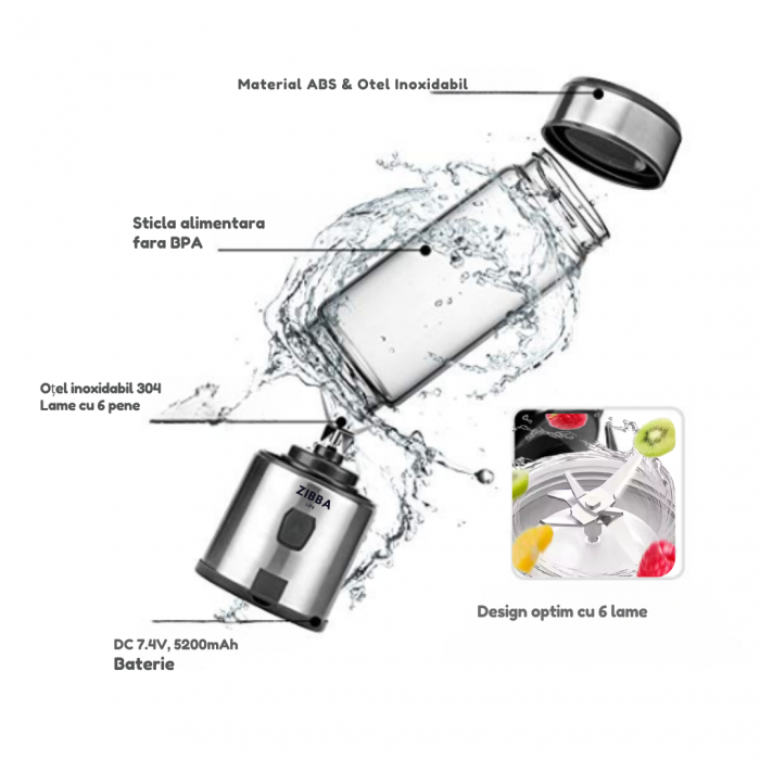 Mini Blender Portabil ZibbaLife™ S-POW, 450ml, 2x1500mAh, 200W, Viteza 20.000rpm, Sticla Borosilicata, Negru [3]