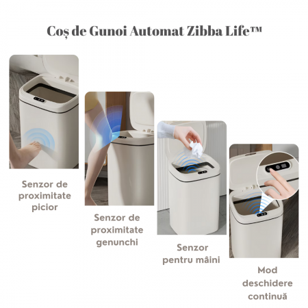 Cos de Gunoi Inteligent Zibba Life™, 20L, cu Senzor de Deschidere Automata, Design Moder, Fara Contact [5]