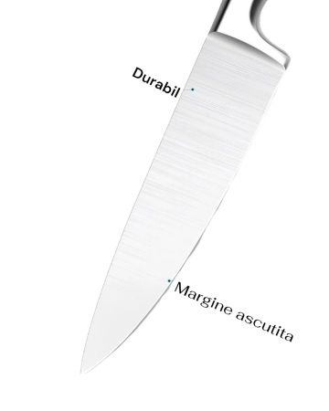 Set 5 Cuțite Bucătărie Profesionale din Oțel Inoxidabil + Suport Elegant din Bambus Natural [1]