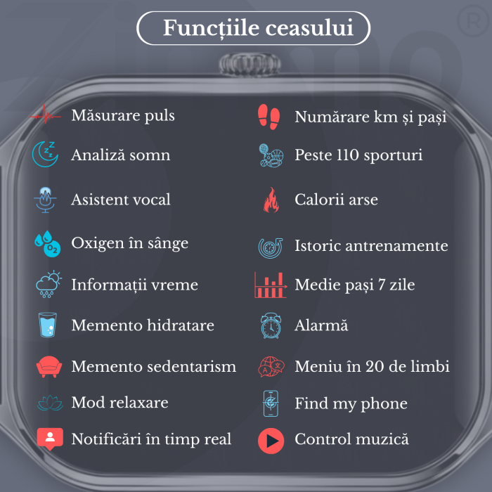 Ceas smartwatch Zimmo®, Ecran curbat, Amoled FullTouch 1.96 inch, Negru [12]