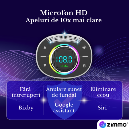 Modulator FM Bluetooth 5.3 [1]