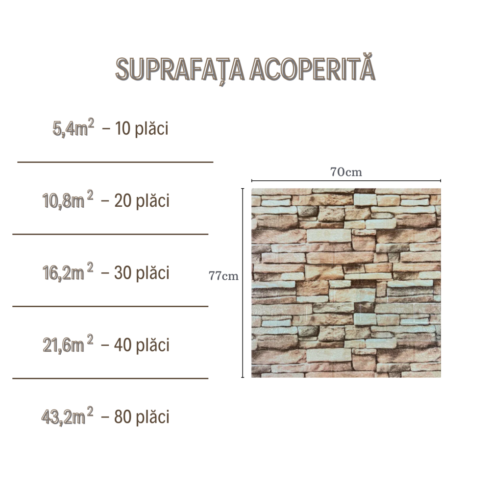 Set 10 Panouri Decorative Autoadezive 3D ZMR, 70x77 cm, Design 'Piatra Alb-Gri', Grosime 3 mm, Material PVC Rezistent, Acoperire: 5,4 mp – Adauga Rusticitate in Living sau Spatii Comerciale [3]