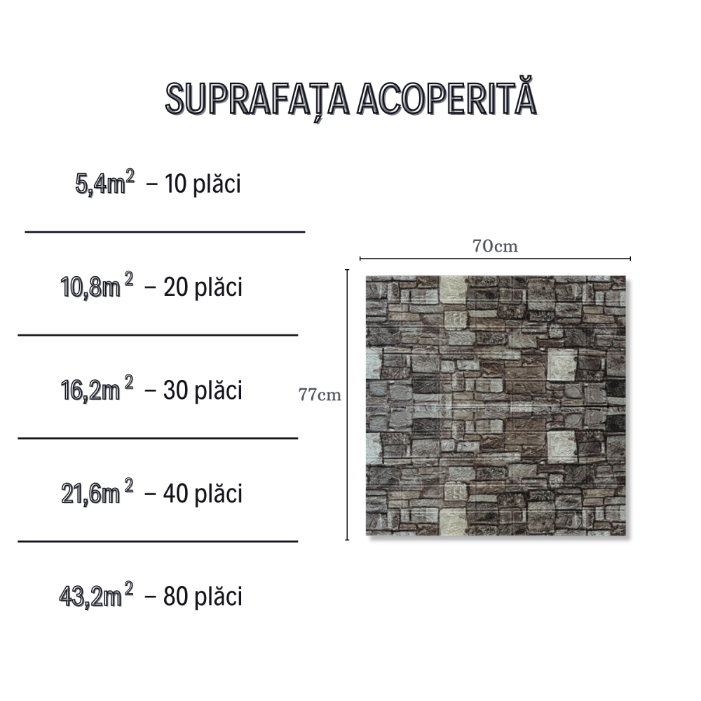 Set 10 Panouri Decorative Autoadezive 3D ZMR, 70x77 cm, Model 'Eleganta din Piatra Rustica', Grosime 3 mm, Material PVC Rezistent, Acoperire: 5,4 mp – Un Aspect Autentic cu Tonuri Naturale [3]