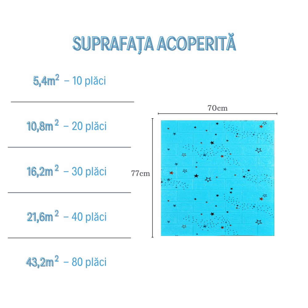 Set 10 Panouri Decorative Autoadezive 3D ZMR, 70x77 cm, Model 'Cărămidă Albastră cu Stele Negre și Roșii' [3]