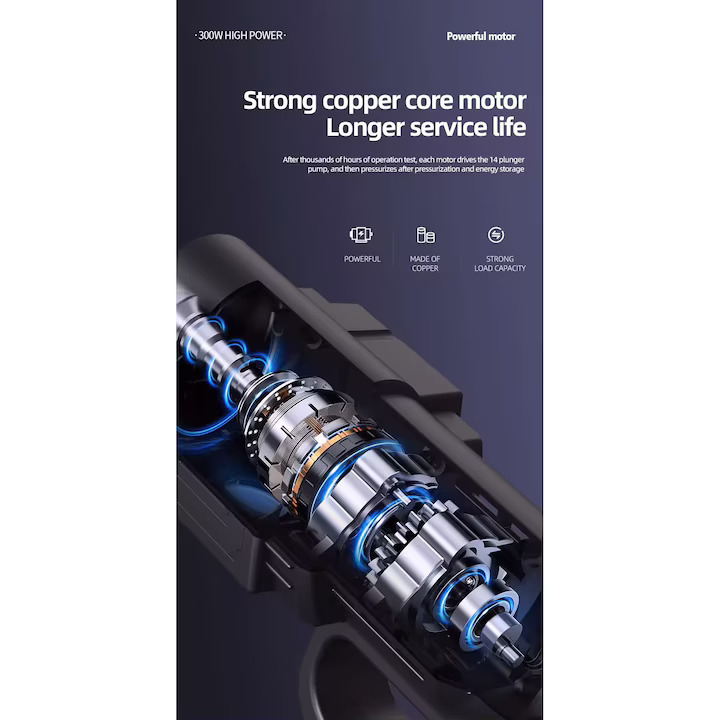 Aparat de Spalat cu Presiune Portabil ZMR, 40 Bar, 300W, Acumulator 48V 12.000 mAh, Autonomie 30 min, Furtun 5m, 2 Duze Reglabile, Rezervor Detergenti, Jet Puternic, Ideal pentru Masina, Curte, Mobili [8]