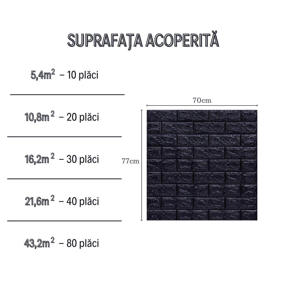Set 10 Panouri Decorative Autoadezive 3D ZMR, 70x77 cm, Design 'Caramida Neagra', Grosime 3 mm, Material PVC, Acoperire: 5,4 mp – Eleganta Moderna pentru Peretii din Living sau Holuri [3]
