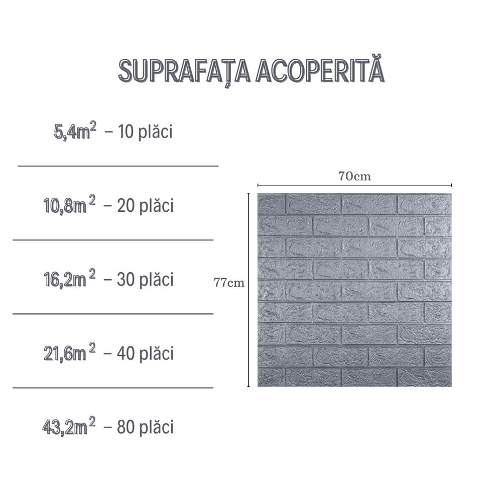 Set 10 Panouri Decorative Autoadezive 3D ZMR, 70x77 cm, Design 'Caramida Gri', Grosime 3 mm, Material PVC, Acoperire: 5,4 mp – Modern si Usor de Aplicat, Perfect pentru Spatii cu Aspect Industrial [3]