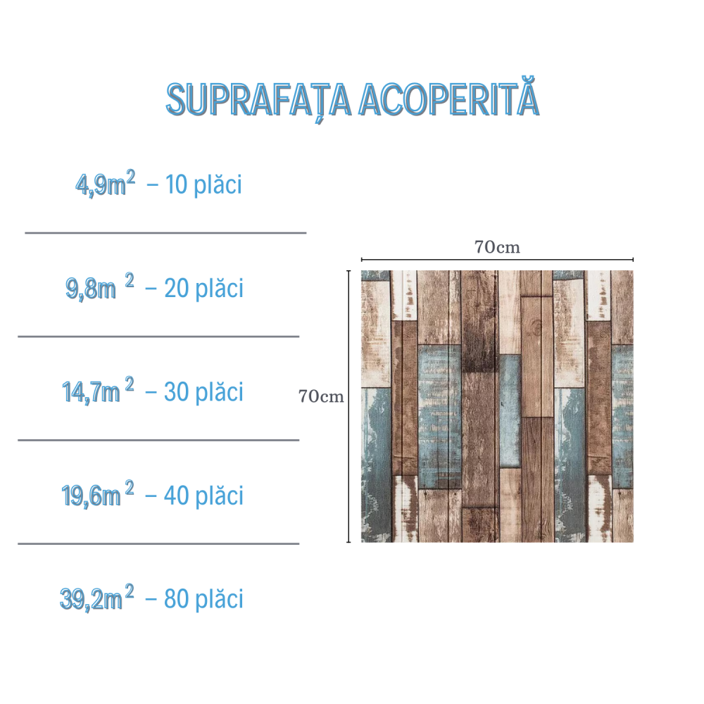 Set 10 Panouri Decorative Autoadezive 3D ZMR, 70x70 cm, Model 'Lemn Rustic Vintage', Grosime 3 mm, Material PVC Rezistent la Apa, Acoperire: 4, 9 mp – Ambianta Retro si Calduroasa [5]