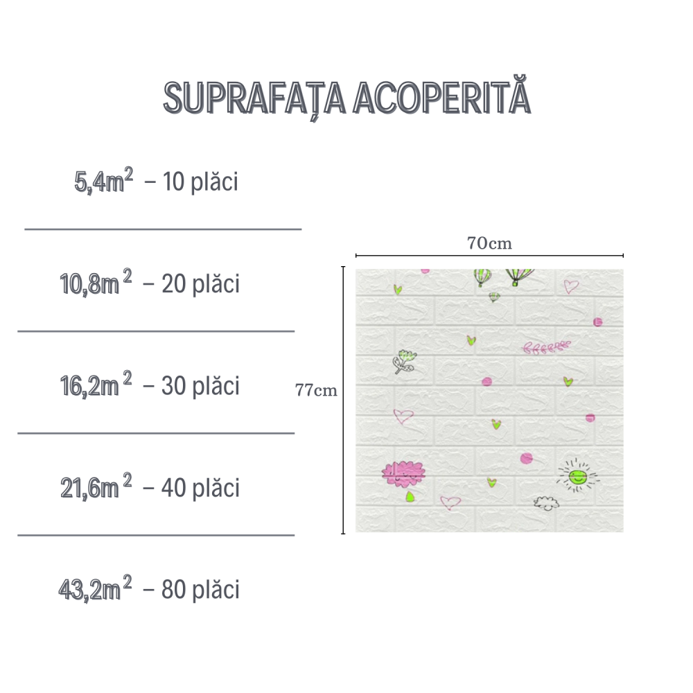 Set 10 Panouri Decorative Autoadezive 3D ZMR, 70x77 cm, Model 'Cer Jucaus', Grosime 3 mm, Material PVC Rezistent, Acoperire: 5,4 mp – Design Artistic cu Elemente Desenate [5]