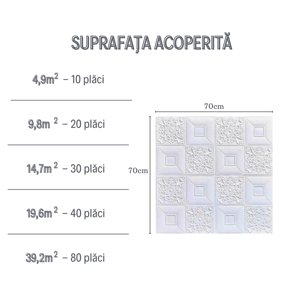 Set 10 Panouri Decorative Autoadezive 3D ZMR, 70x77 cm, Model 'Floral Alb in Relief', Grosime 3 mm, Material PVC Rezistent, Acoperire: 5,4 mp – Ideal pentru Tavane si Pereti din Dormitoare sau Saloane [4]