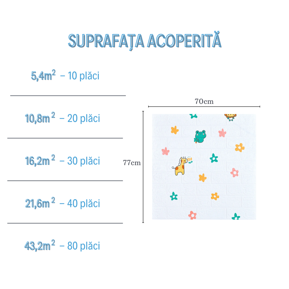 Set 10 Panouri Decorative Autoadezive 3D ZMR, 70x77 cm, Model 'Prieteni Veseli din Jungla', Grosime 3 mm, Material PVC Rezistent, Acoperire: 5,4 mp – Un Decor Plin de Culoare si Energie [5]