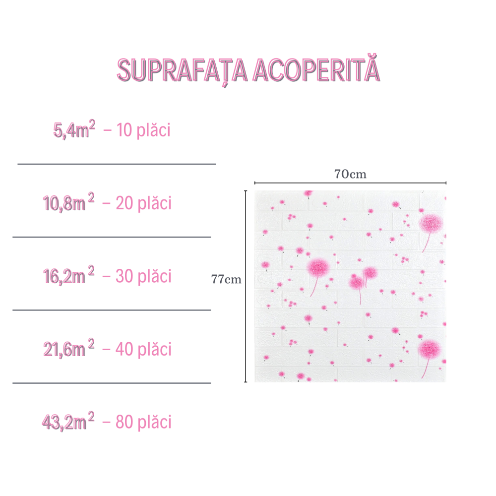 Set 10 Panouri Decorative Autoadezive 3D ZMR, 70x77 cm, Model 'Puf Roz de Papadie', Grosime 3 mm, Material PVC Rezistent la Apa, Acoperire: 5,4 mp – Transformare Rapida si Eleganta a Peretilor [5]